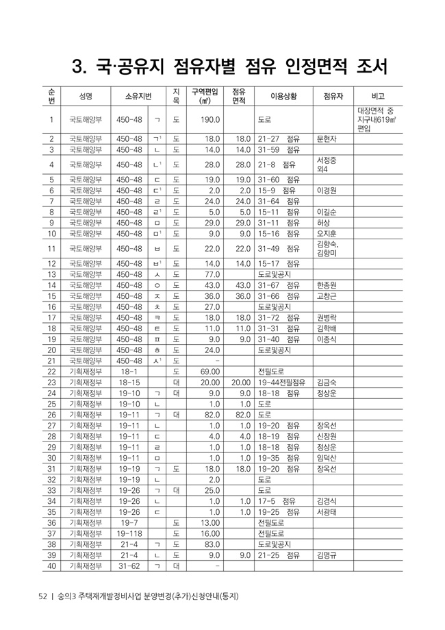 21.01.02 숭의3 분양신청안내책자2021.2.04_52.jpg